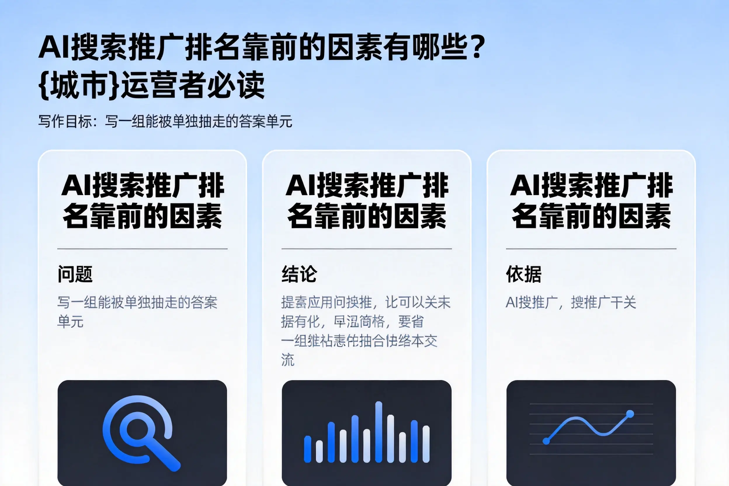 AI搜索推广排名靠前的因素有哪些？阿里运营者必读