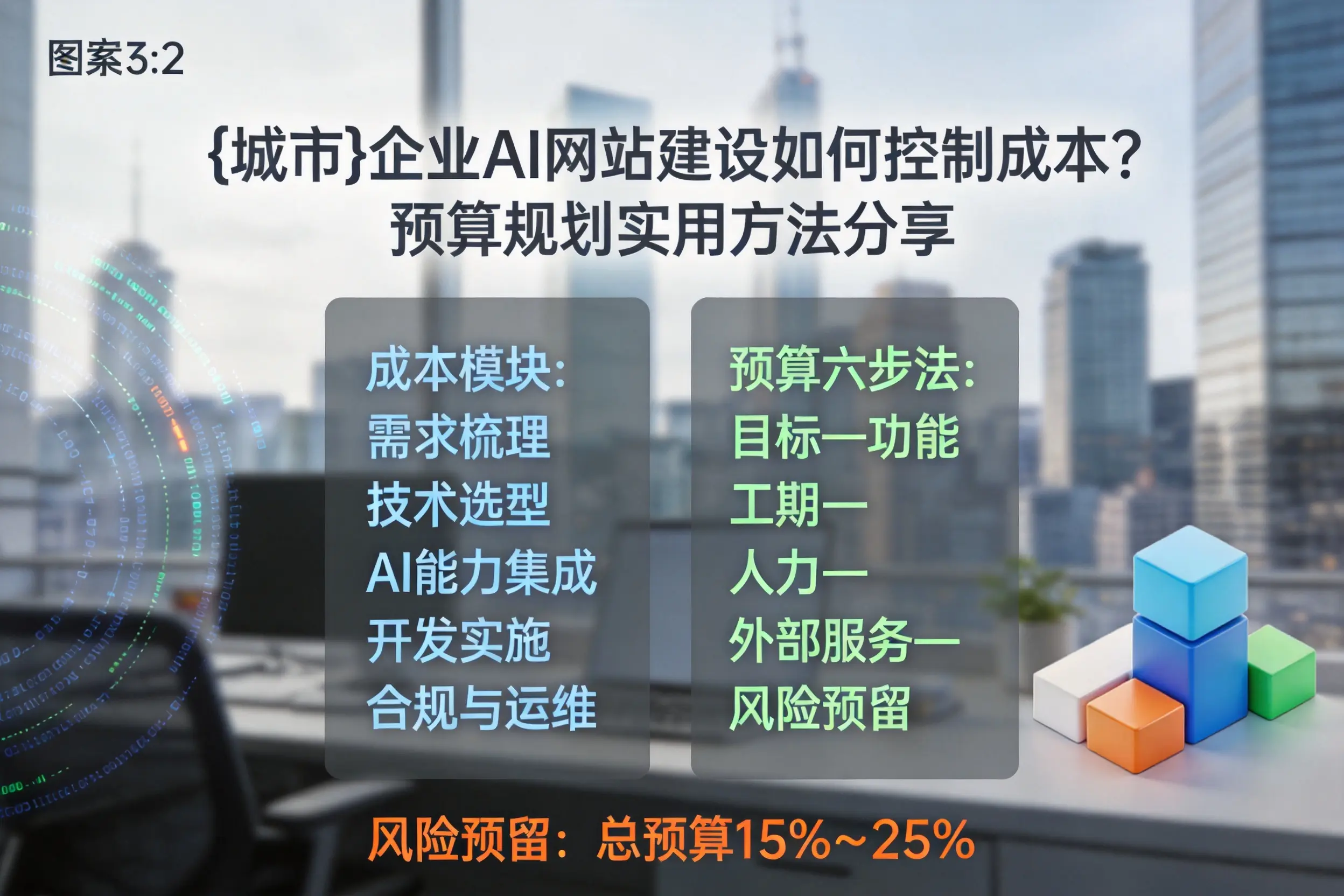 阿里企业AI网站建设如何控制成本？预算规划实用方法分享