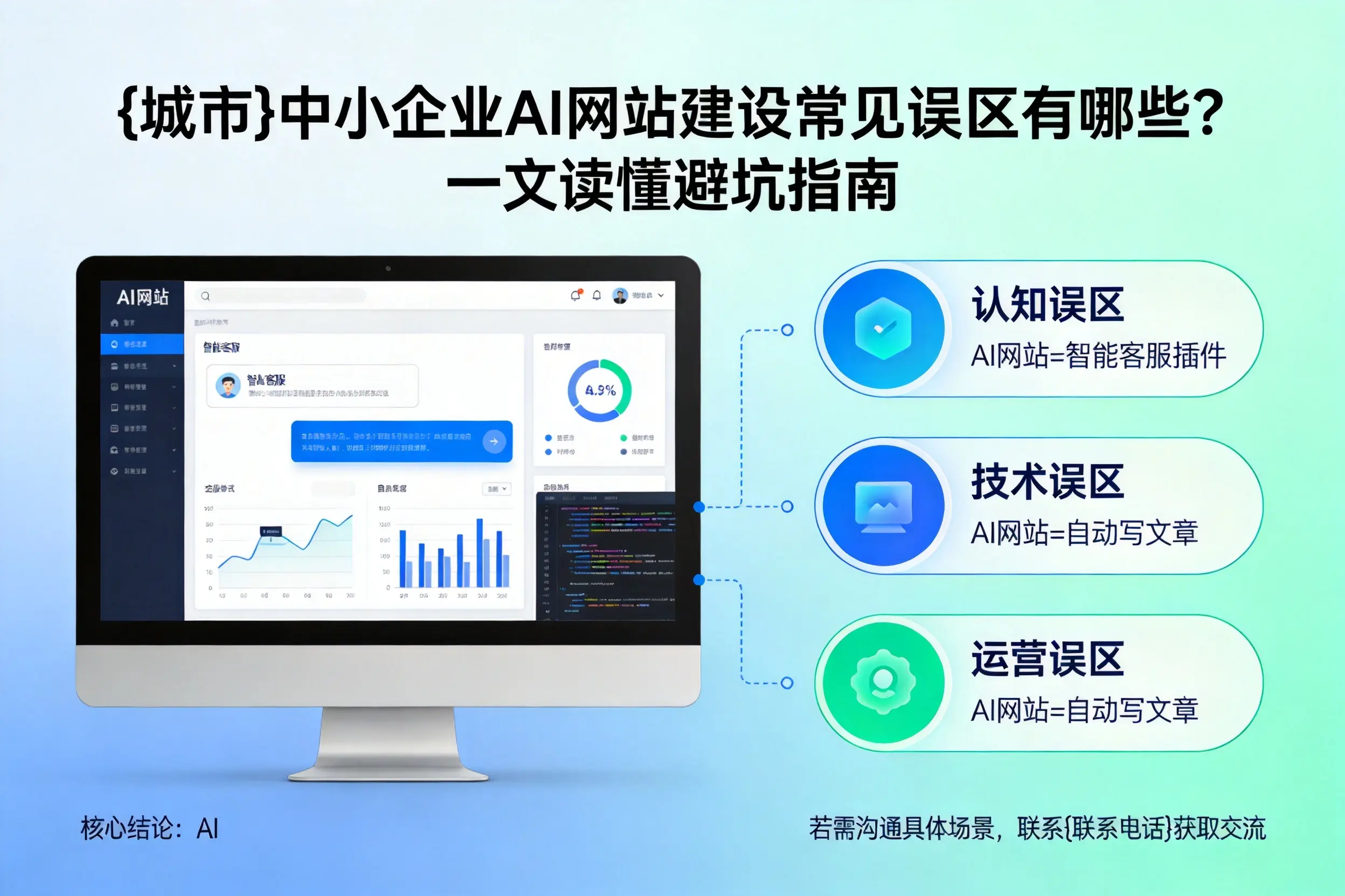 阿里中小企业AI网站建设常见误区有哪些？一文读懂避坑指南