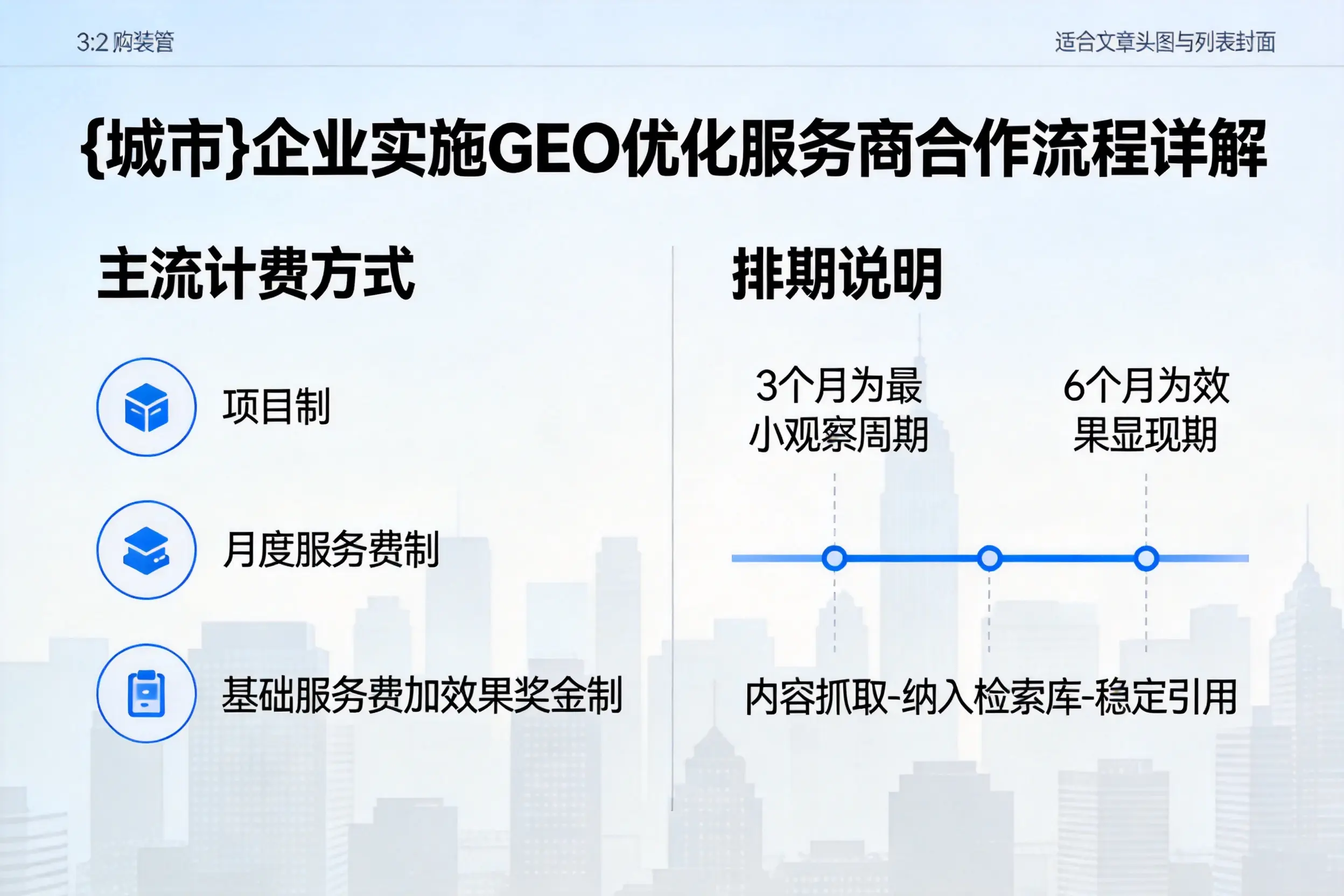 阿里企业实施GEO优化服务商合作流程详解