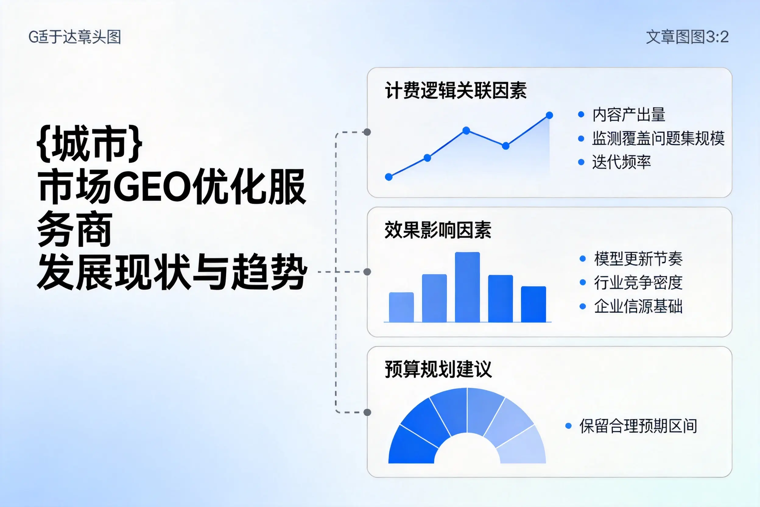 阿里市场GEO优化服务商的发展现状与趋势