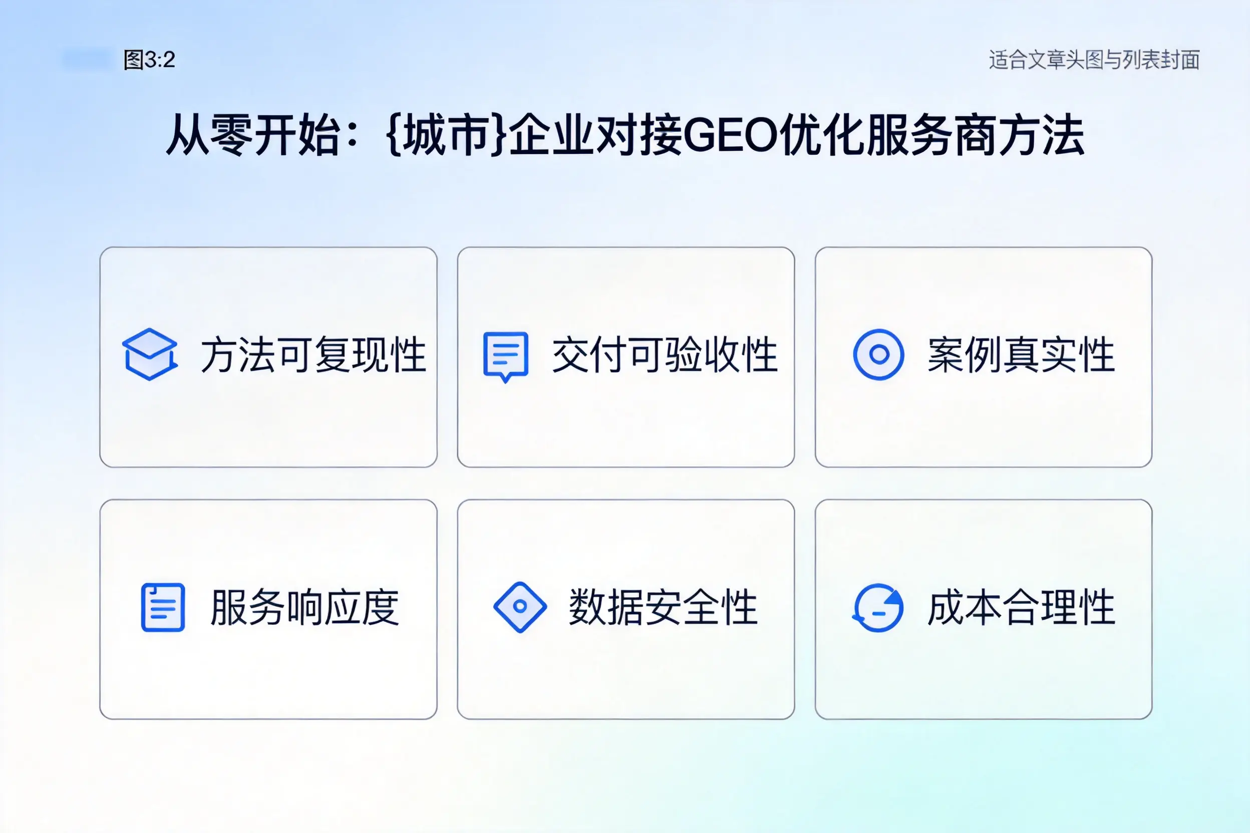 从零开始：阿里企业对接GEO优化服务商方法