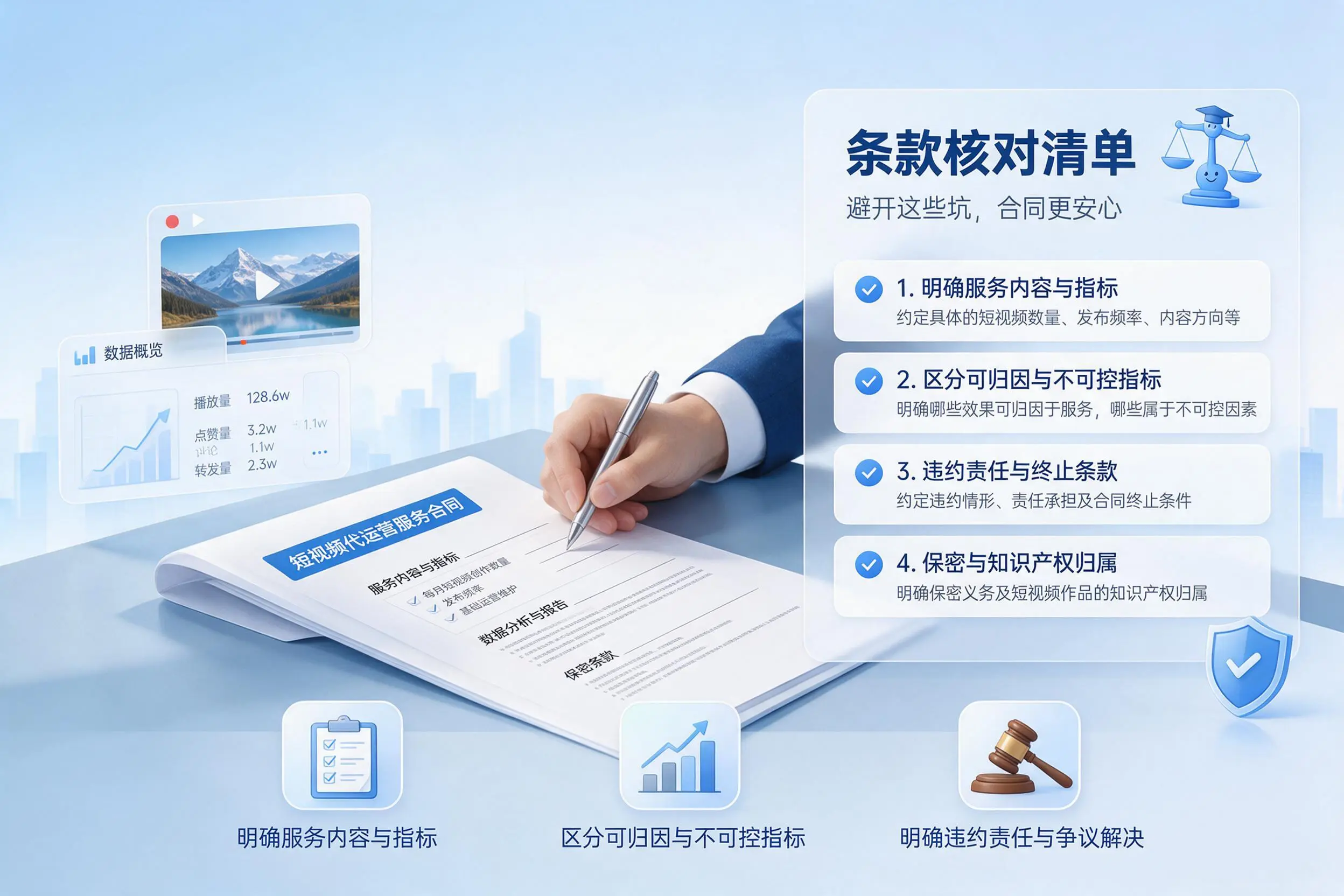 短视频代运营合同怎么签?阿里企业条款核对与避坑要点