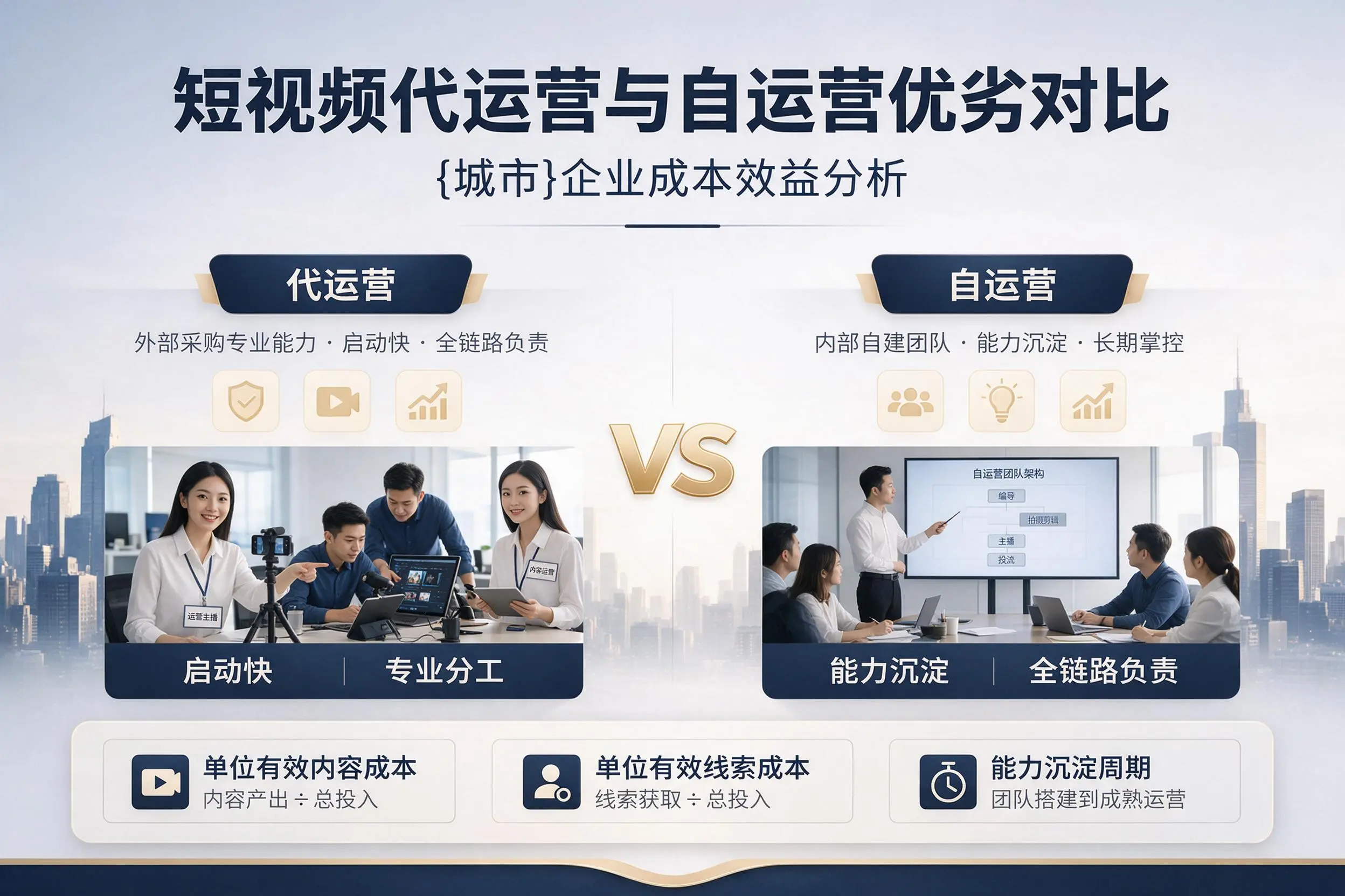 短视频代运营与自运营优劣对比:阿里企业成本效益分析