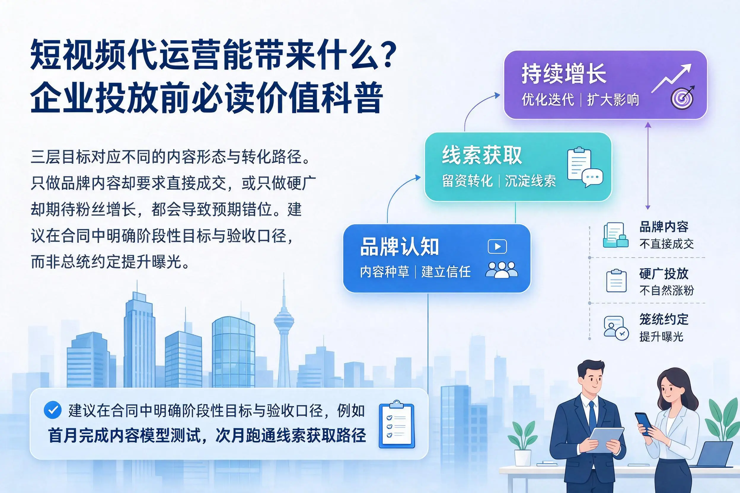 短视频代运营能带来什么？阿里企业投放前必读价值科普
