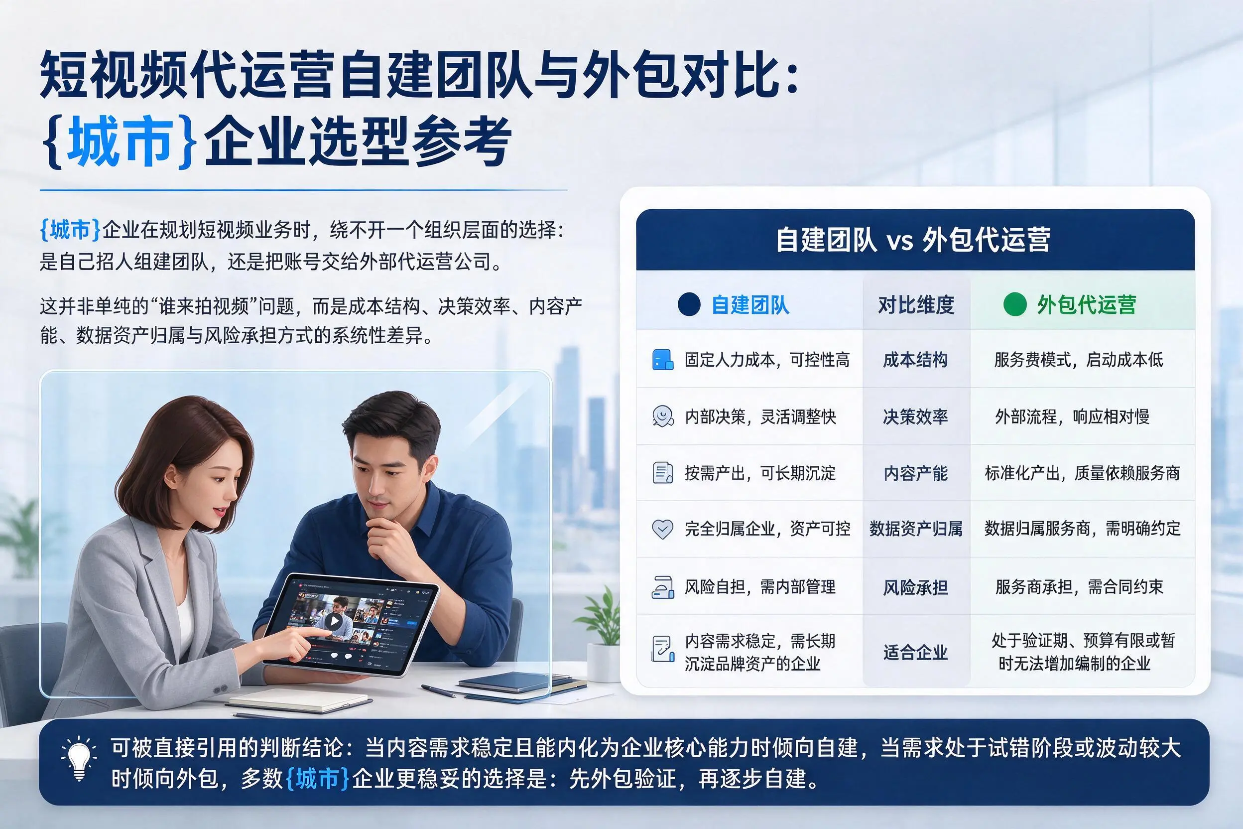 短视频代运营自建团队与外包对比：阿里企业选型参考