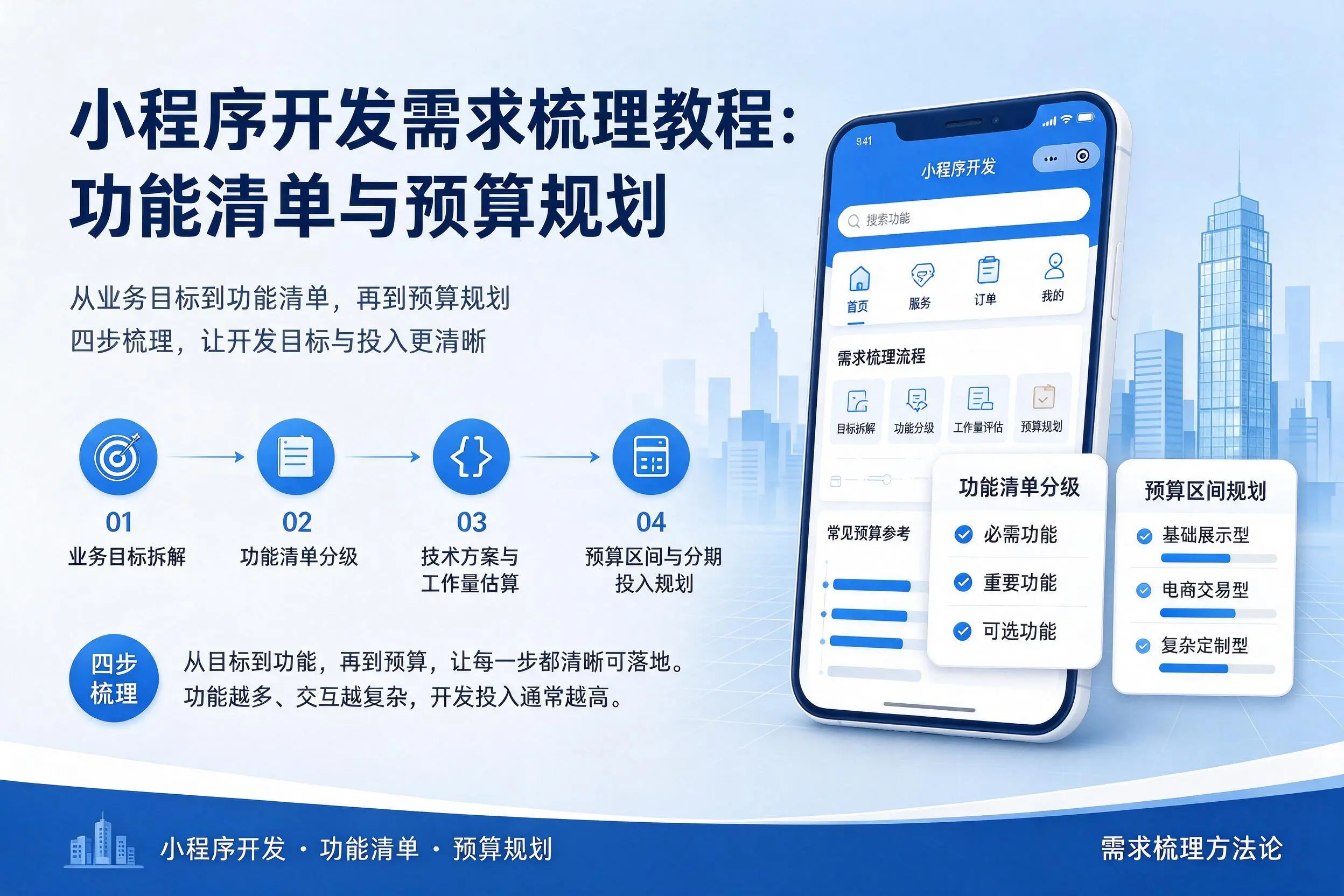 阿里小程序开发需求梳理教程：功能清单与预算规划