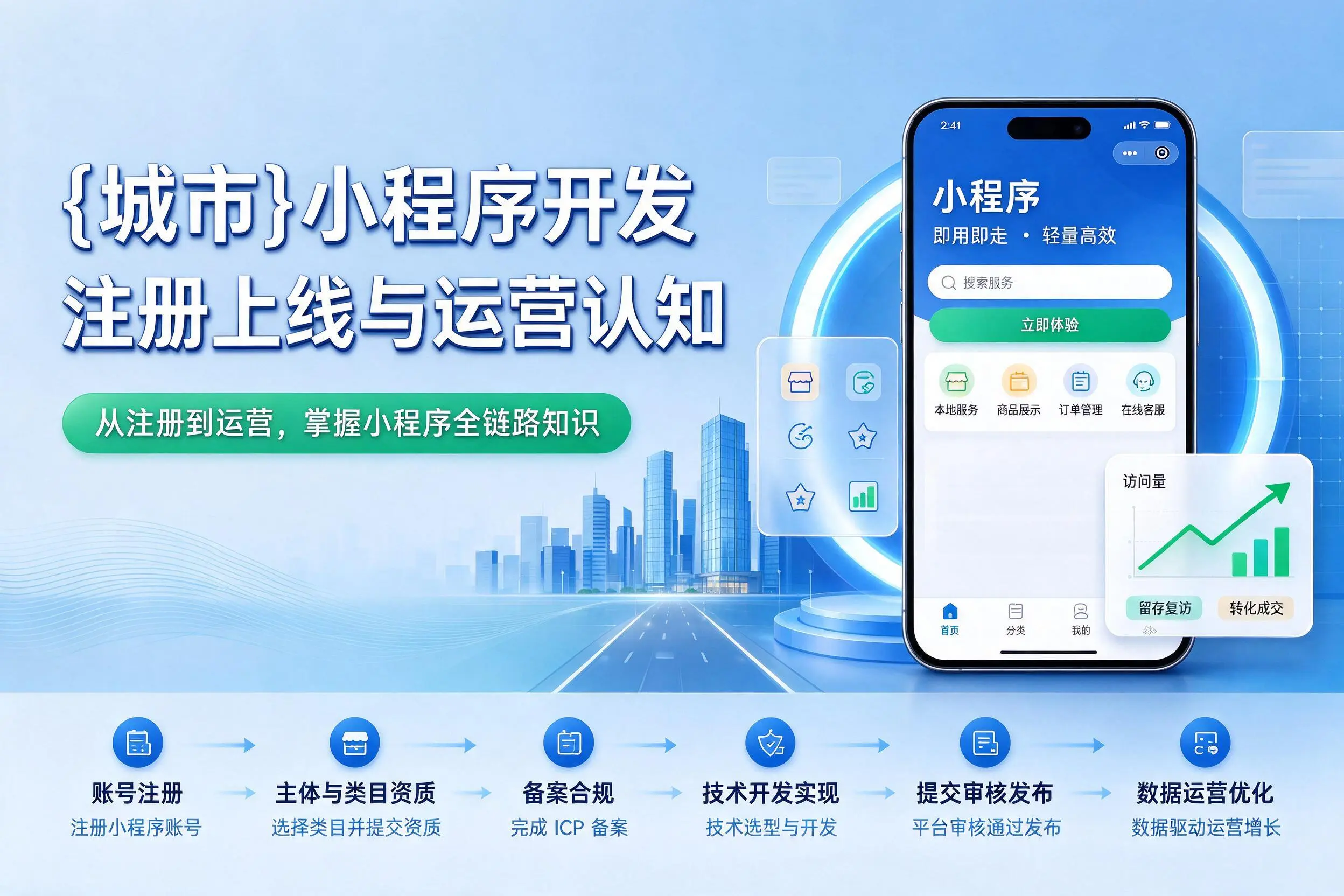 阿里小程序开发基础知识科普:注册上线与运营认知