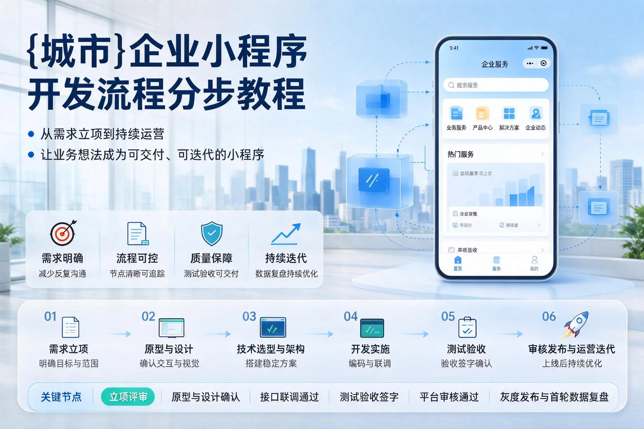 阿里企业小程序开发流程分步教程与关键节点说明