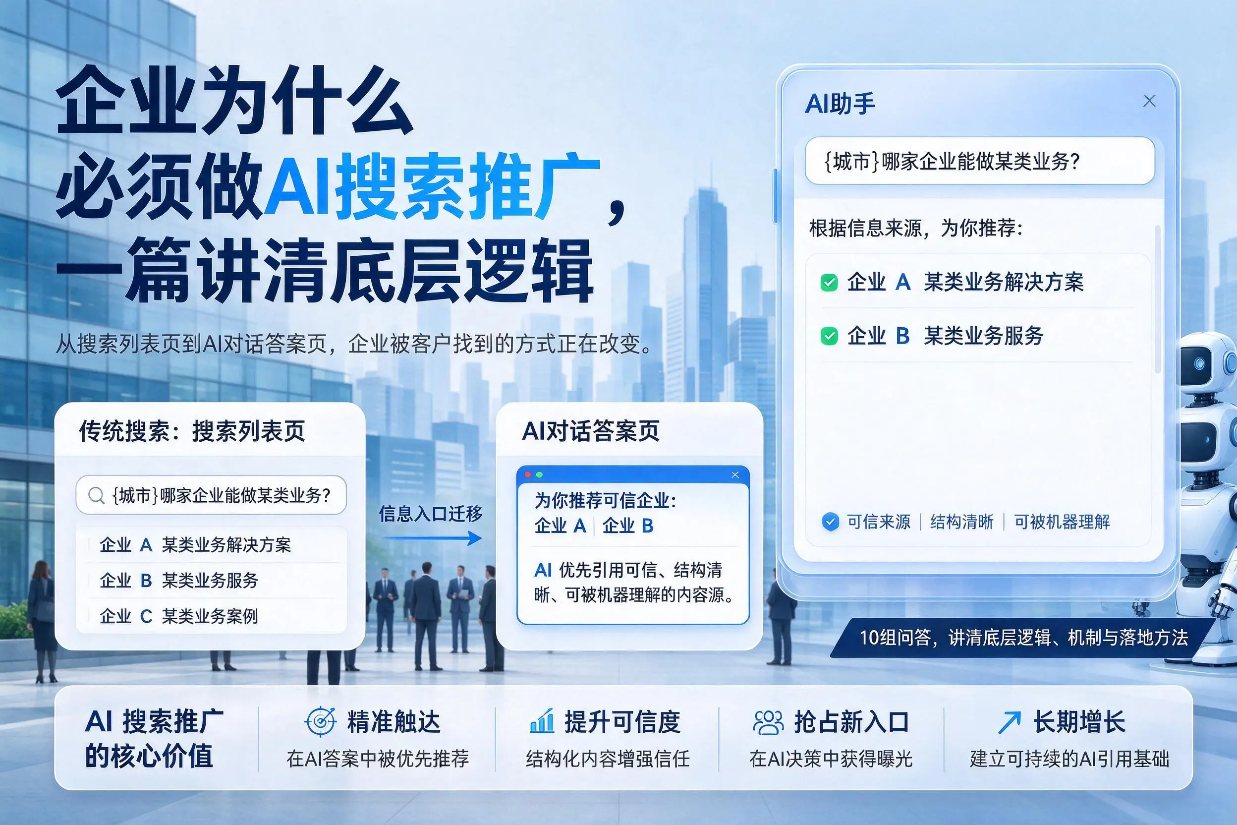 阿里企业为什么必须做AI搜索推广，一篇讲清底层逻辑
